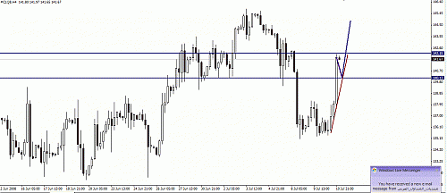 crude oil 11-07-2008.gif‏