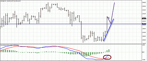 oil11-07-2008.gif‏