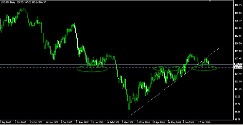 usdjpy1.png‏