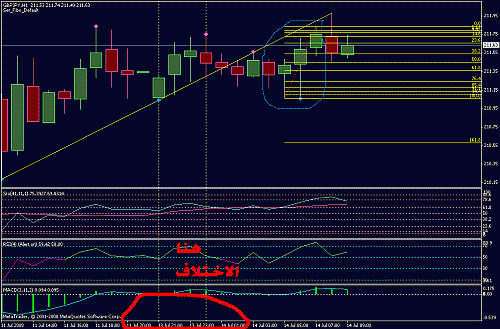 gbpjpy.gif‏