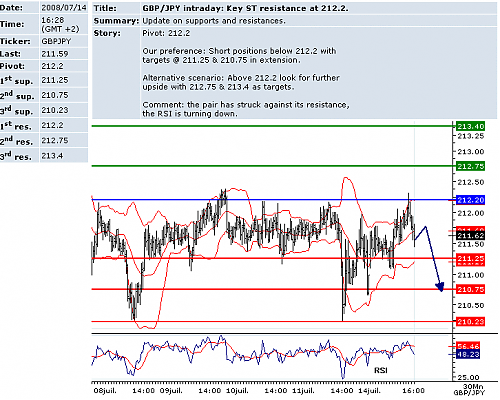 GBPJPY.png‏