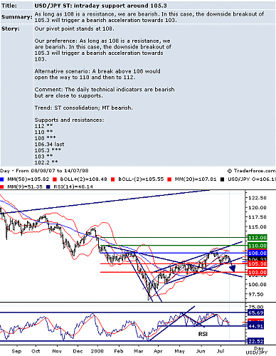 USDJPY.png‏