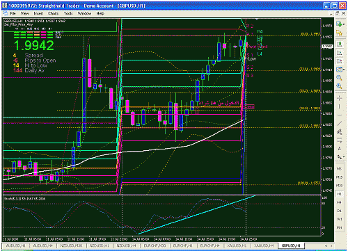 gbp2.gif‏