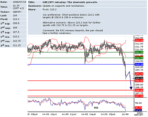 GBPJPY.png‏