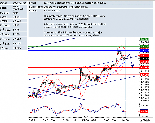 GBPUSD.png‏