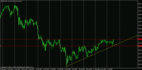 gpsjpy.gif‏