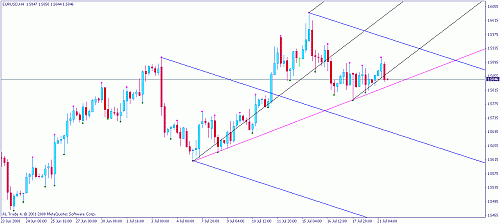 euro.gif‏