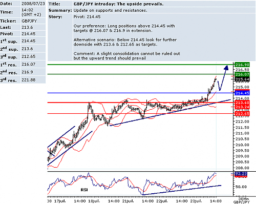 GBPJPY.png‏