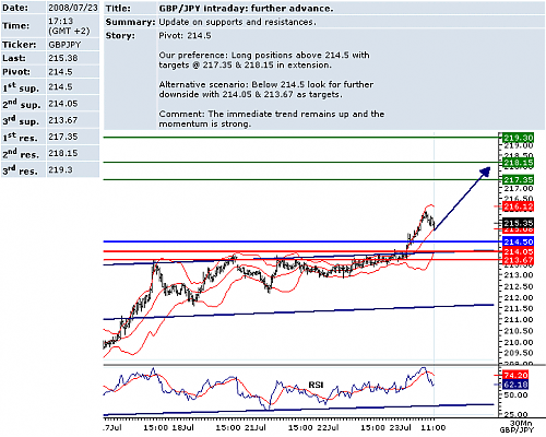 GBPJPY.png‏