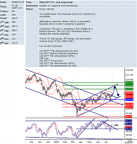 USDJPY.png‏