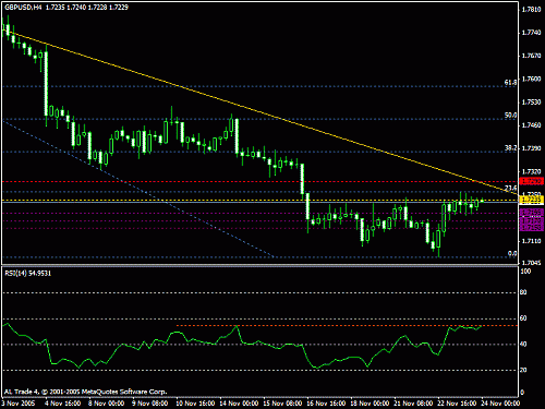 gbpusd.gif‏