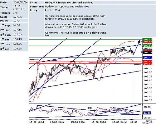 USDJPY.png‏