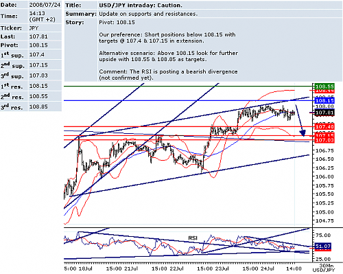 USDJPY.png‏