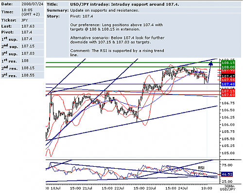 USDJPY.png‏