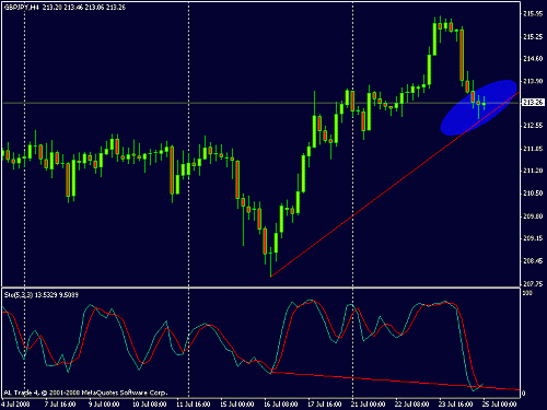 jpy.gif‏