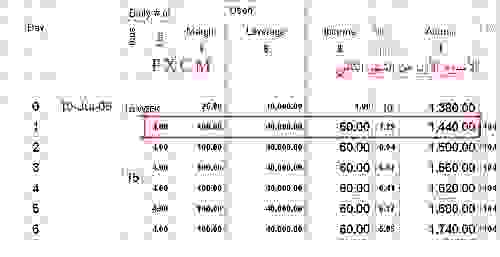 FXCM 1.jpg‏