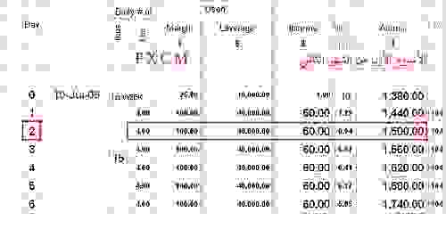 FXCM 2.jpg‏