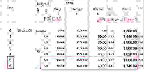 FXCM 5 6.jpg‏