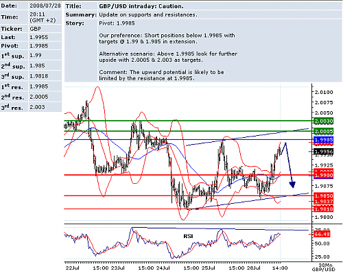 GBPUSD.png‏