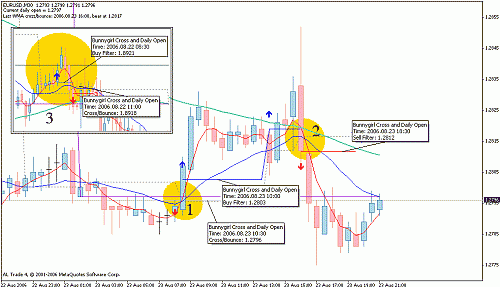 eur-usd.gif‏