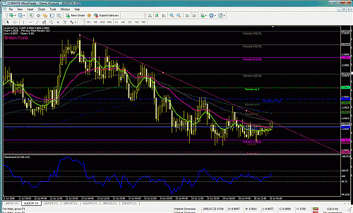 aud-chf 29.gif‏