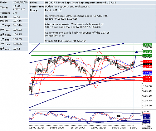 USDJPY.png‏