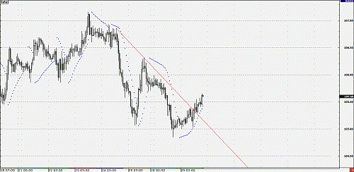 cadjpy1.gif‏