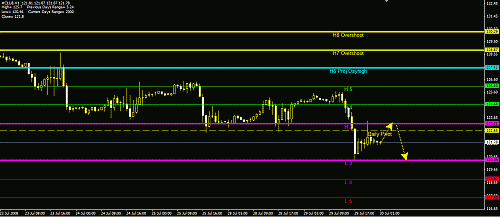 oil30-07-2008.gif‏