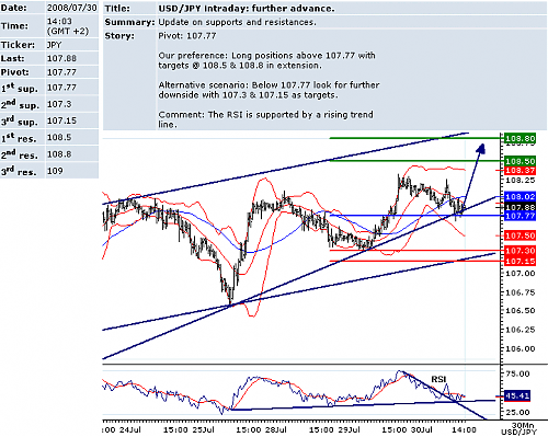 USDJPY.png‏