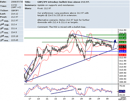 GBPJPY.png‏