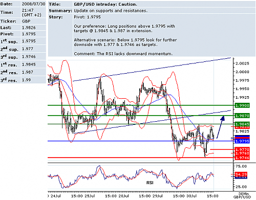 GBPUSD.png‏