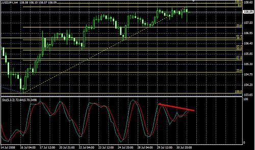 usd jpy.jpg‏