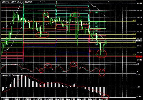 usd jpy1.jpg‏