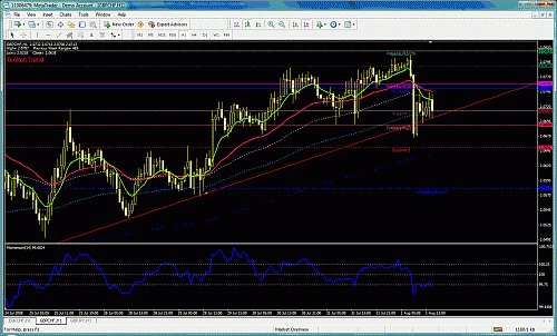 gbp-chf1.gif‏