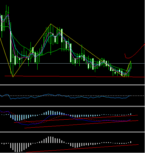 pound scalping.PNG‏