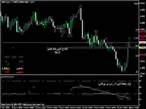 EURCAD.jpg‏