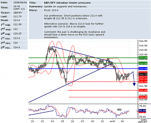 GBPJPY.png‏