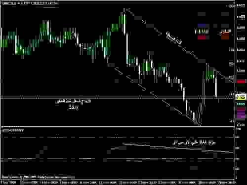 EURCAD.jpg‏