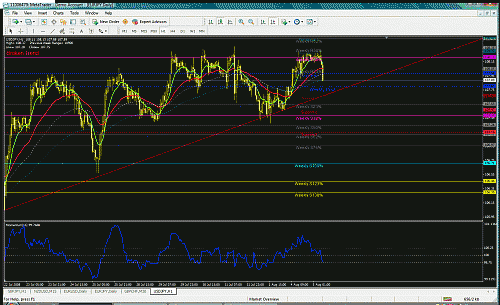 usd-jpy 1h.gif‏