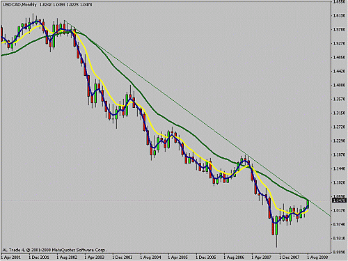 cadusd1.gif‏