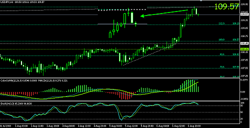 USDJPY.png‏