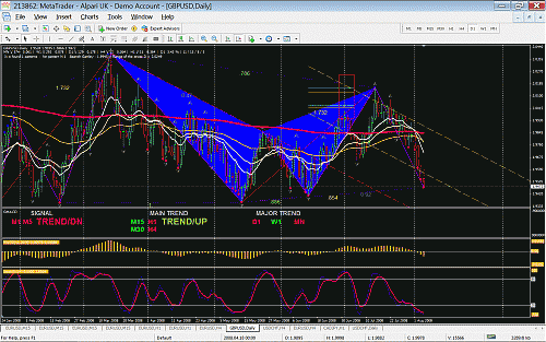 gbp.gif‏