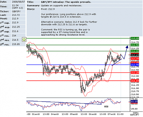 GBPJPY.png‏