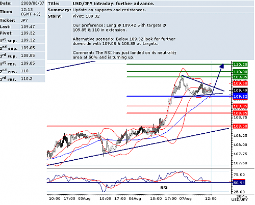 USDJPY.png‏