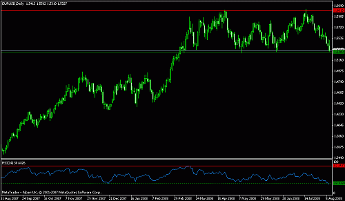 eur1.gif‏