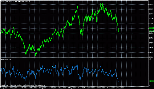 nzd2.gif‏