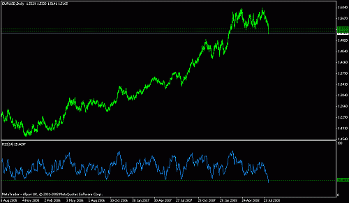 eur2.gif‏