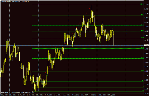 gbp.gif‏