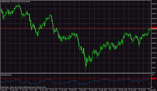 jpy3.gif‏