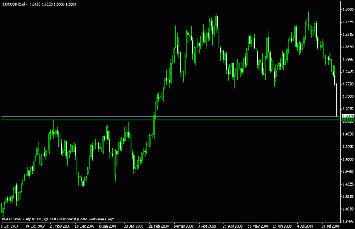 eur5.gif‏